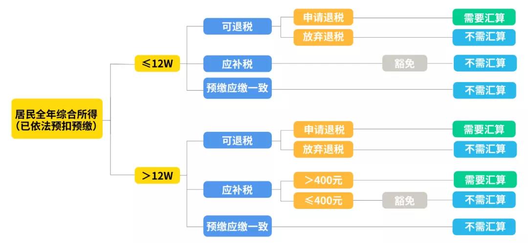 298手游网站-最好的娱乐游戏大厅