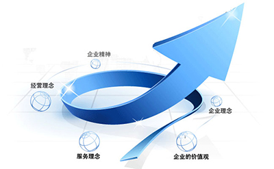 企业文化 - 无锡市立即博纺织机械有限公司